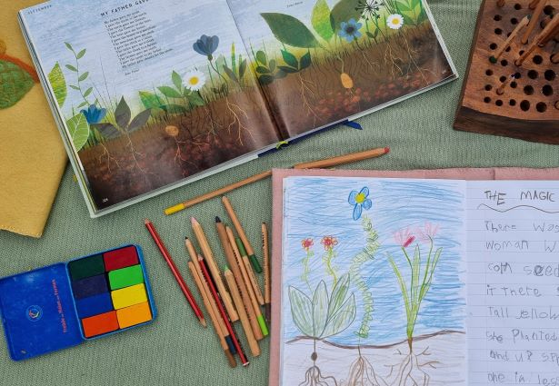 childrens art with waldorf selection lyra coloured pencils